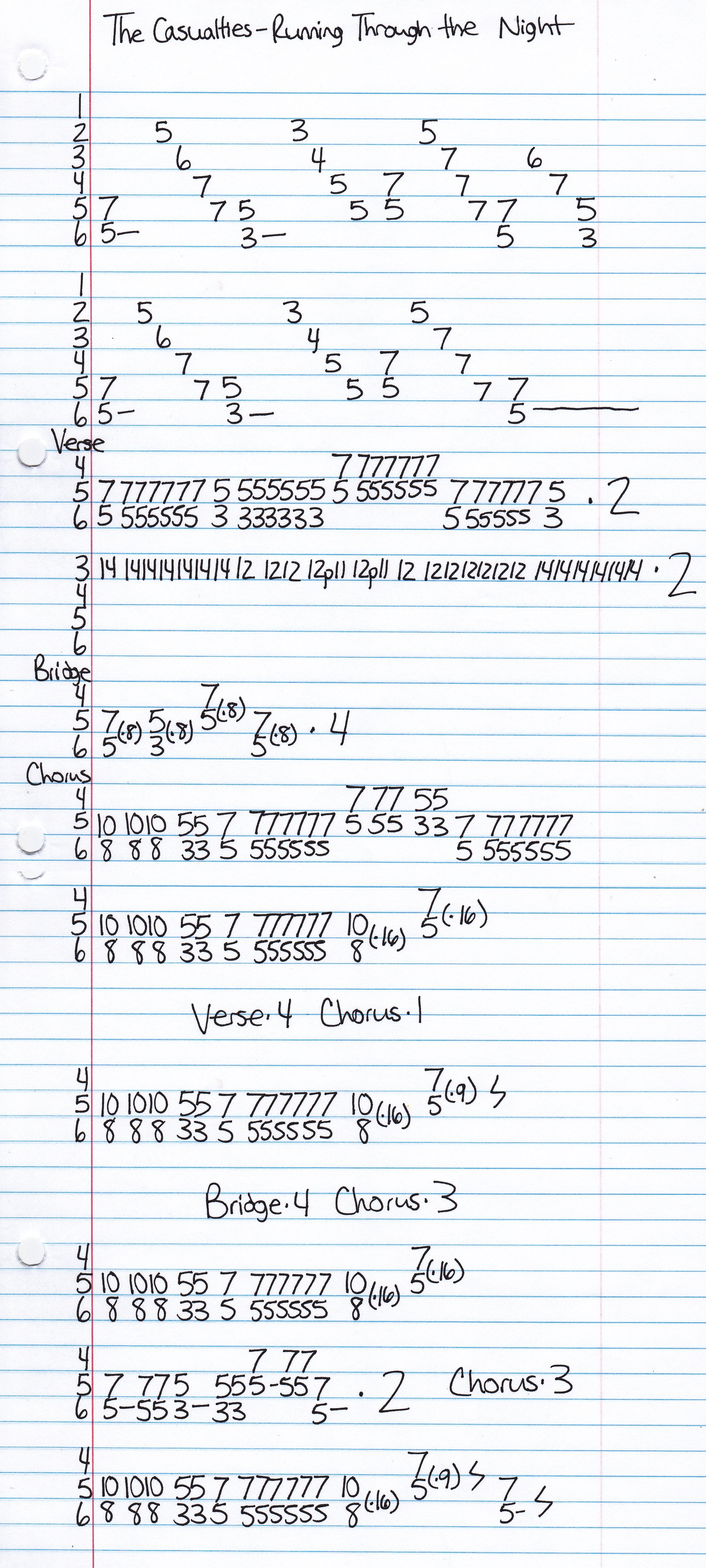 High quality guitar tab for Running Through The Night by The Casualties off of the album Chaos Sound. ***Complete and accurate guitar tab!***